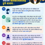 मुलुकी अपराध संहिता, २०७४ को दफा ४४ मा ब्यवस्था भए बमोजिम बालबालिकालाई हुने सजाय :