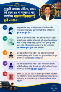 मुलुकी अपराध संहिता, २०७४ को दफा ४४ मा ब्यवस्था भए बमोजिम बालबालिकालाई हुने सजाय :