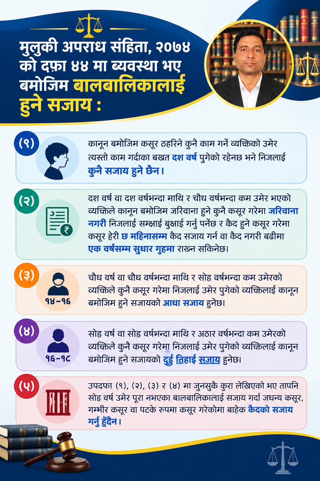 मुलुकी अपराध संहिता, २०७४ को दफा ४४ मा ब्यवस्था भए बमोजिम बालबालिकालाई हुने सजाय :